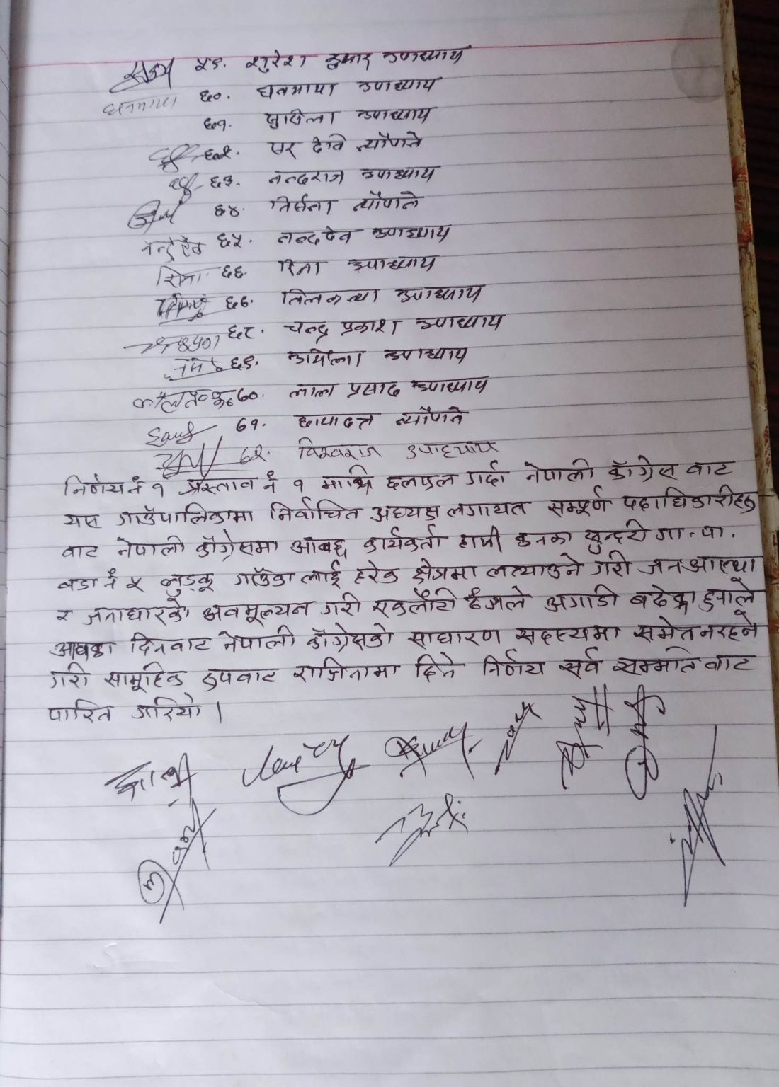 जुम्लाका नेपाली काँग्रेस निकट क्रियाशील सदस्य, नेताले दिए सामुहिक राजिनामा